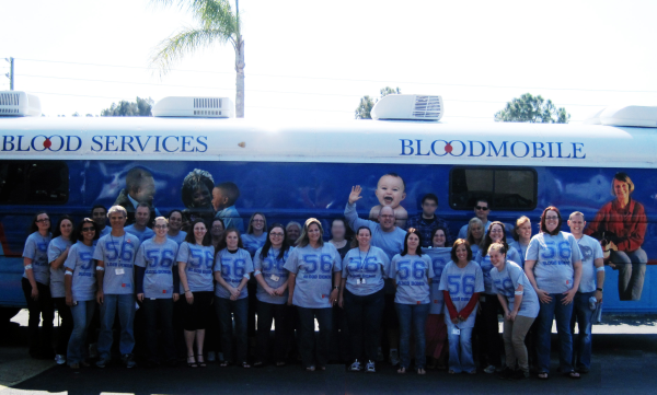 Nationwide Title Clearing Employees that Donated